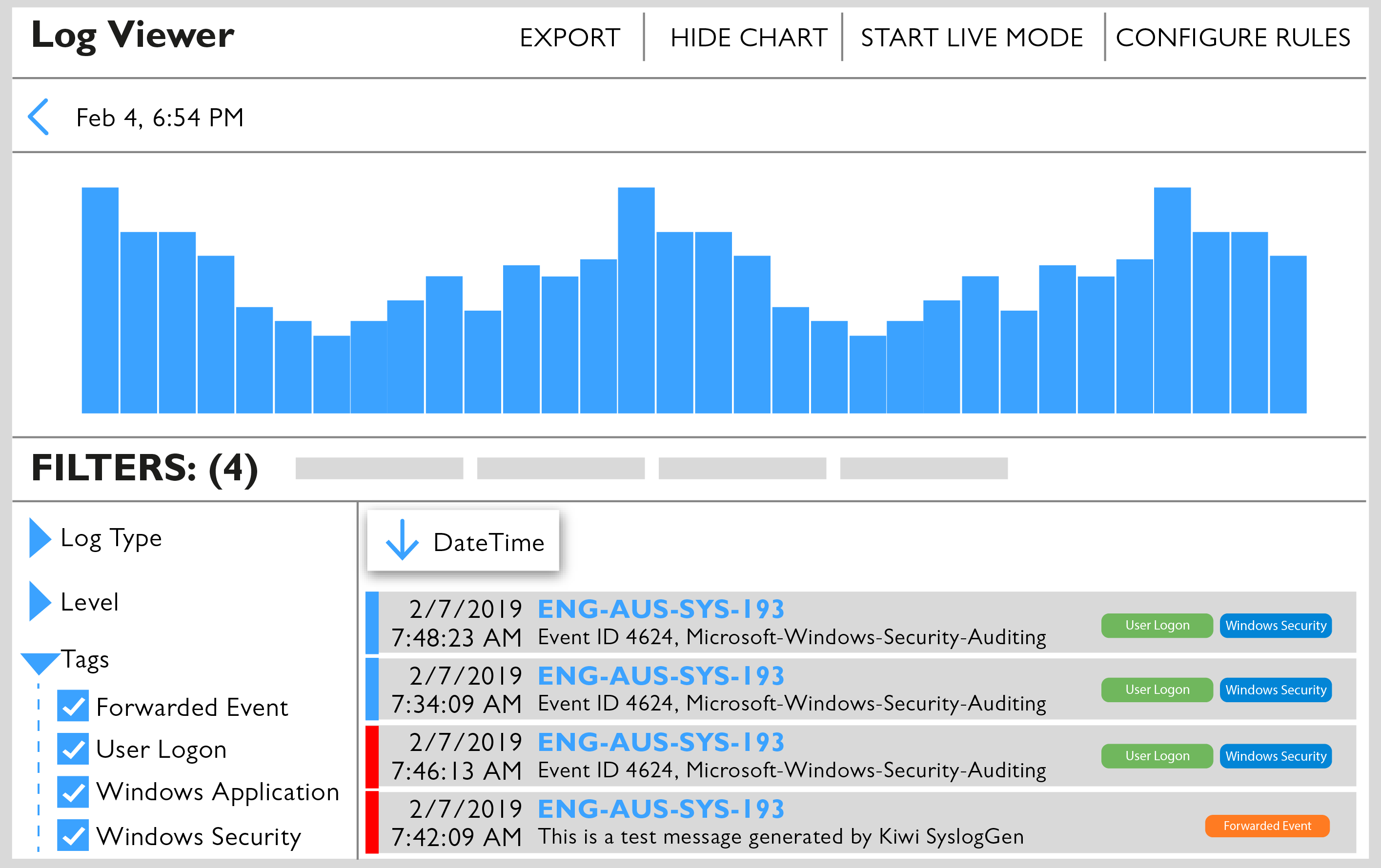 Conoce log analyzer de solarwinds